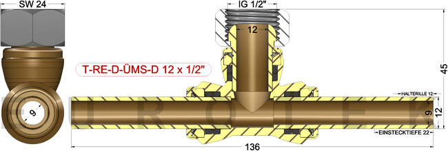 description